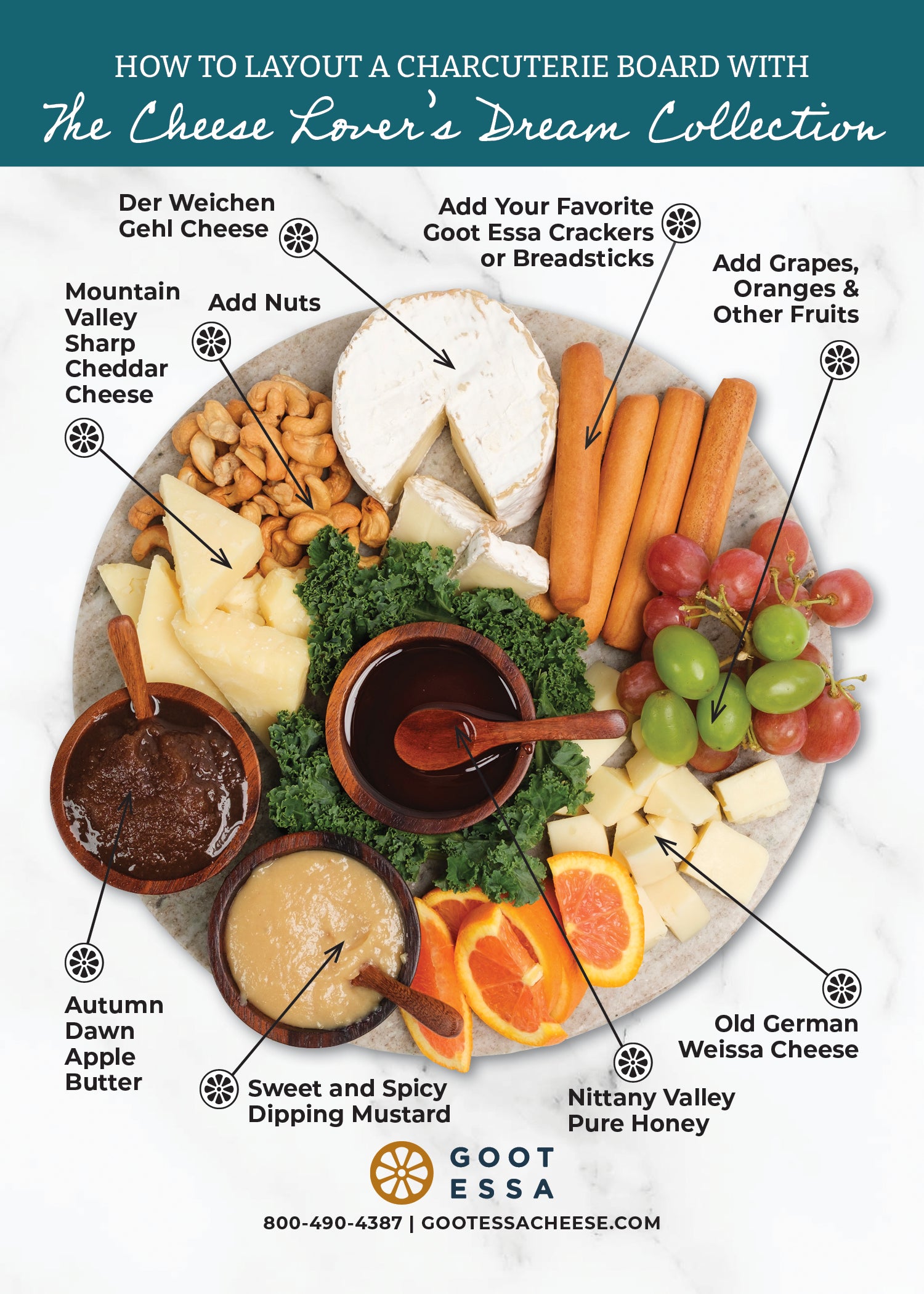 The Cheese Lover's Dream | Goot Essa Premium Cheese Selection