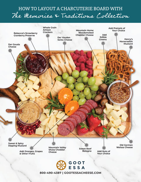 Memories & Traditions